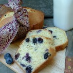 Blueberry-Bread.ZL Blueberry-Bread.ZL