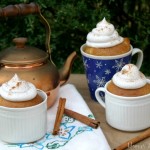 Chai-Tea-Latte-Cupcakes