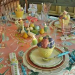 Easter post featured