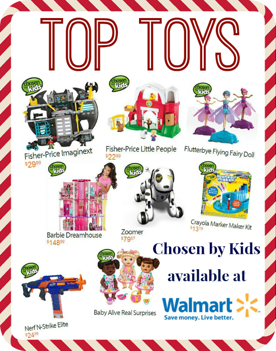 Top Toys Chosen by Kids |Available at Walmart